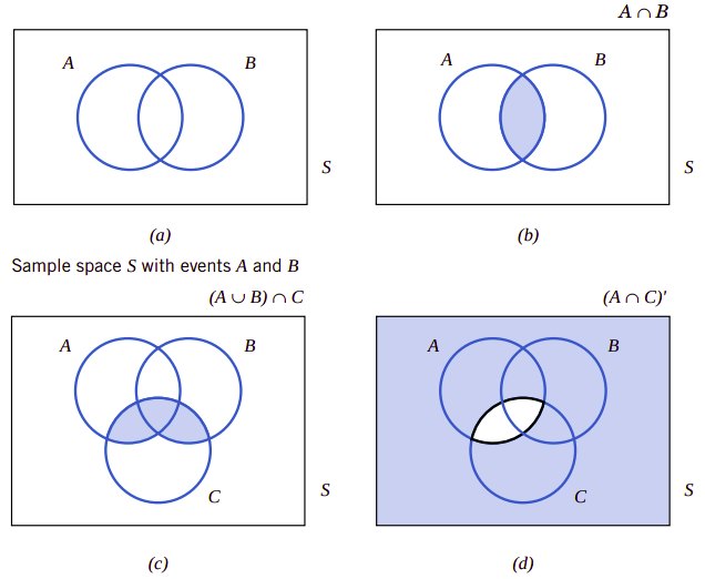 fig2.3