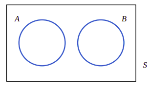 fig2.4