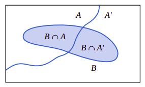 fig2.6