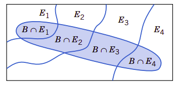 fig2.7