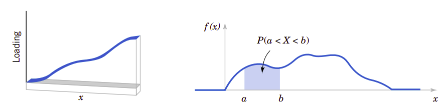 fig4.1
