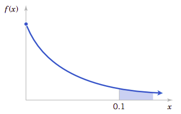 fig4.11