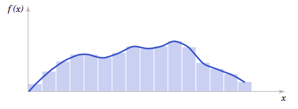 fig4.2