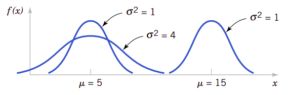 fig4.3