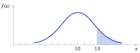 fig4.4