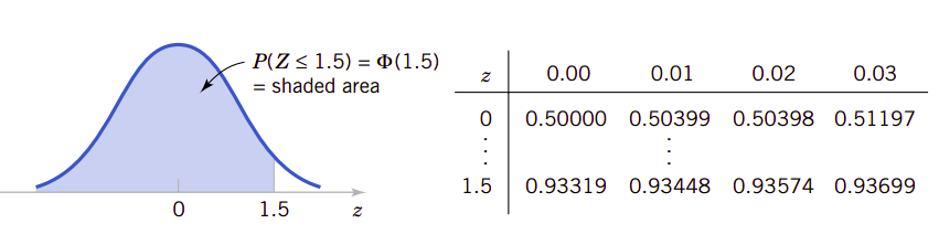 fig4.6