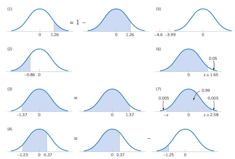 fig4.7