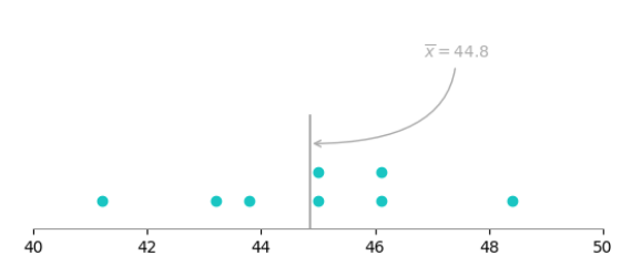 fig6.1