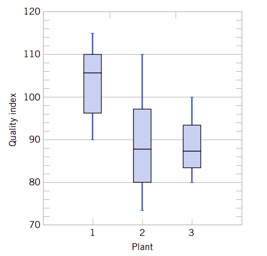 fig6.11