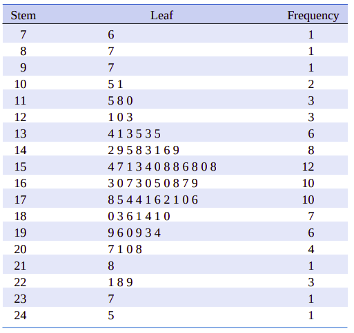 fig6.3