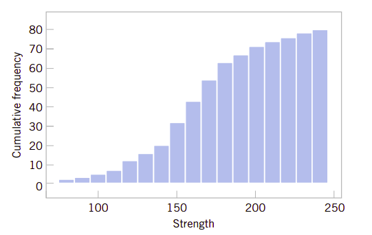 fig6.7