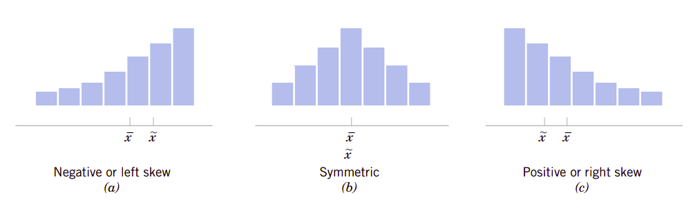 fig6.8